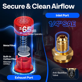 VIVOHOME manifold gauges close-up with dual scales for accurate diagnostics