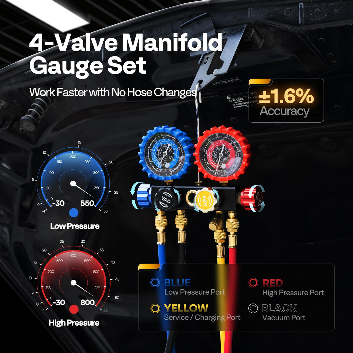 VIVOHOME manifold hanging on hook for hands-free gauge reading