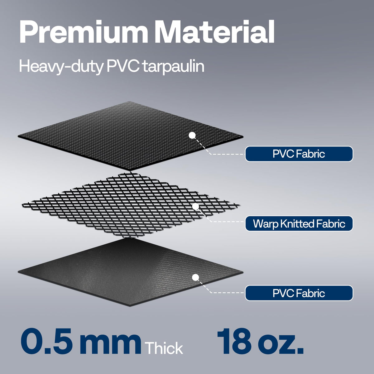 VIVOHOME textured PVC surface detail providing non-slip traction benefit