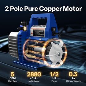 VIVOHOME motor close-up highlighting copper motor for reliable power