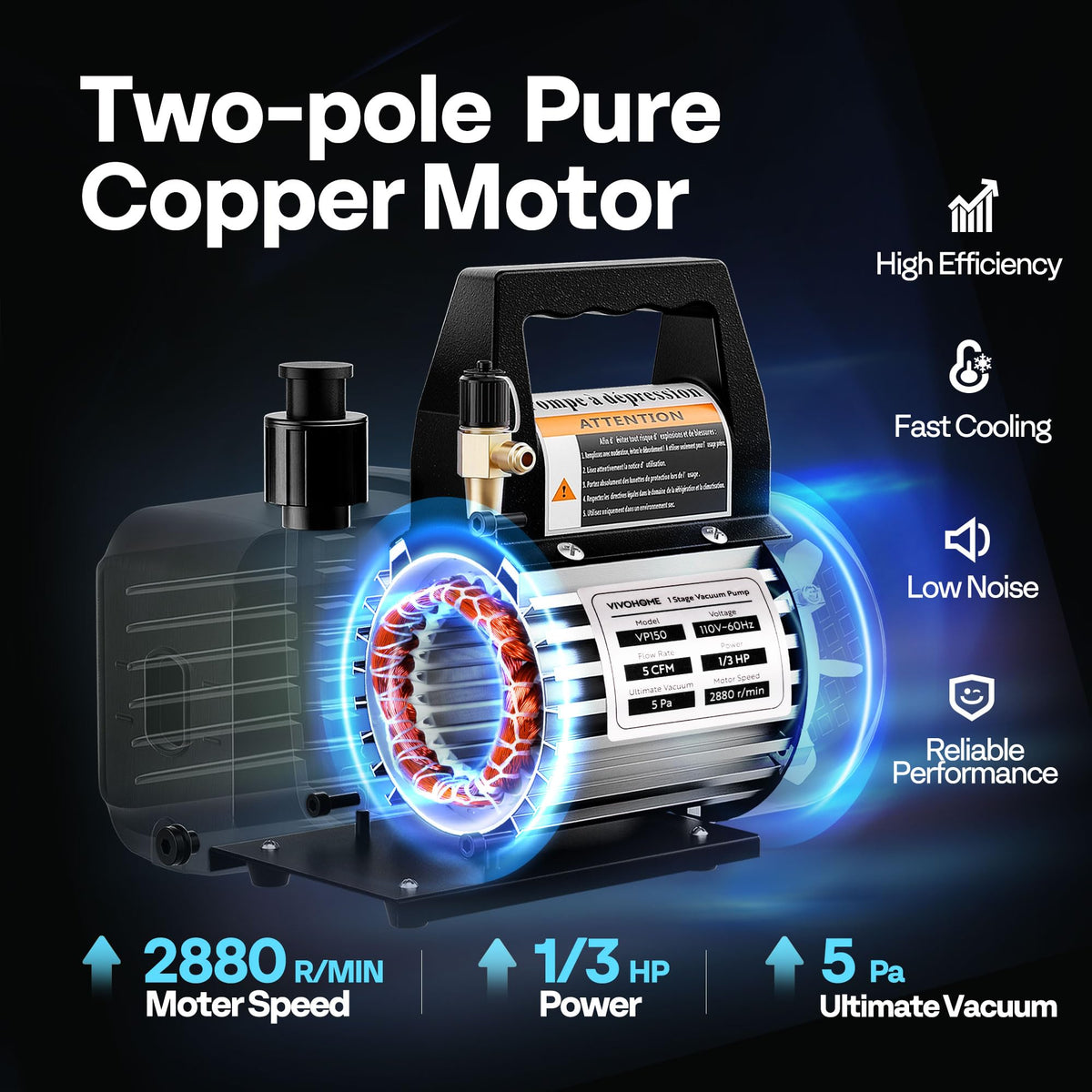 VIVOHOME pump close-up showing copper motor and one-piece shell for reliable performance