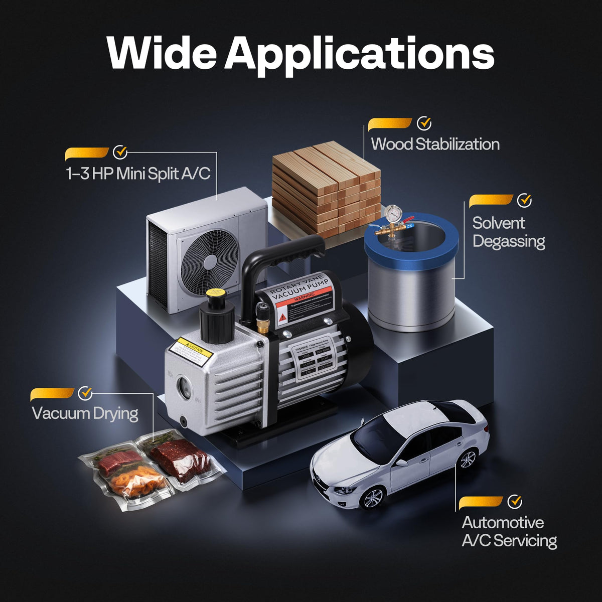 VIVOHOME pump beside tools for scale demonstrating portable, durable build