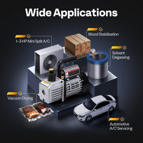 VIVOHOME pump beside tools for scale demonstrating portable, durable build