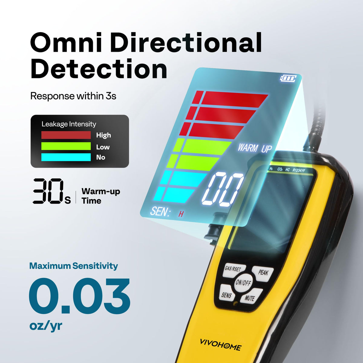VIVOHOME sensor probe close-up highlighting precise tip and detection benefit