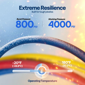 VIVOHOME reinforced rubber hose jacket texture to resist kinks and abrasion on jobsites