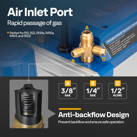 VIVOHOME inlet ports detail showing multiple fittings for versatility