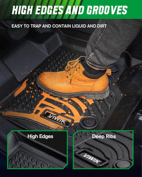 VIWIK texture close-up highlighting non-slip surface for improved traction