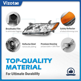 Vizotae rear housing with breathable film that controls interior humidity