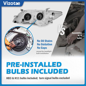Vizotae high-low beam bulbs installed demonstrating ready-to-use illumination