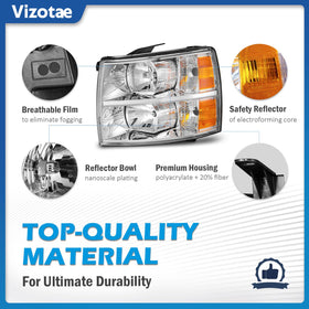 Vizotae lens close-up highlighting UV coating that prevents yellowing