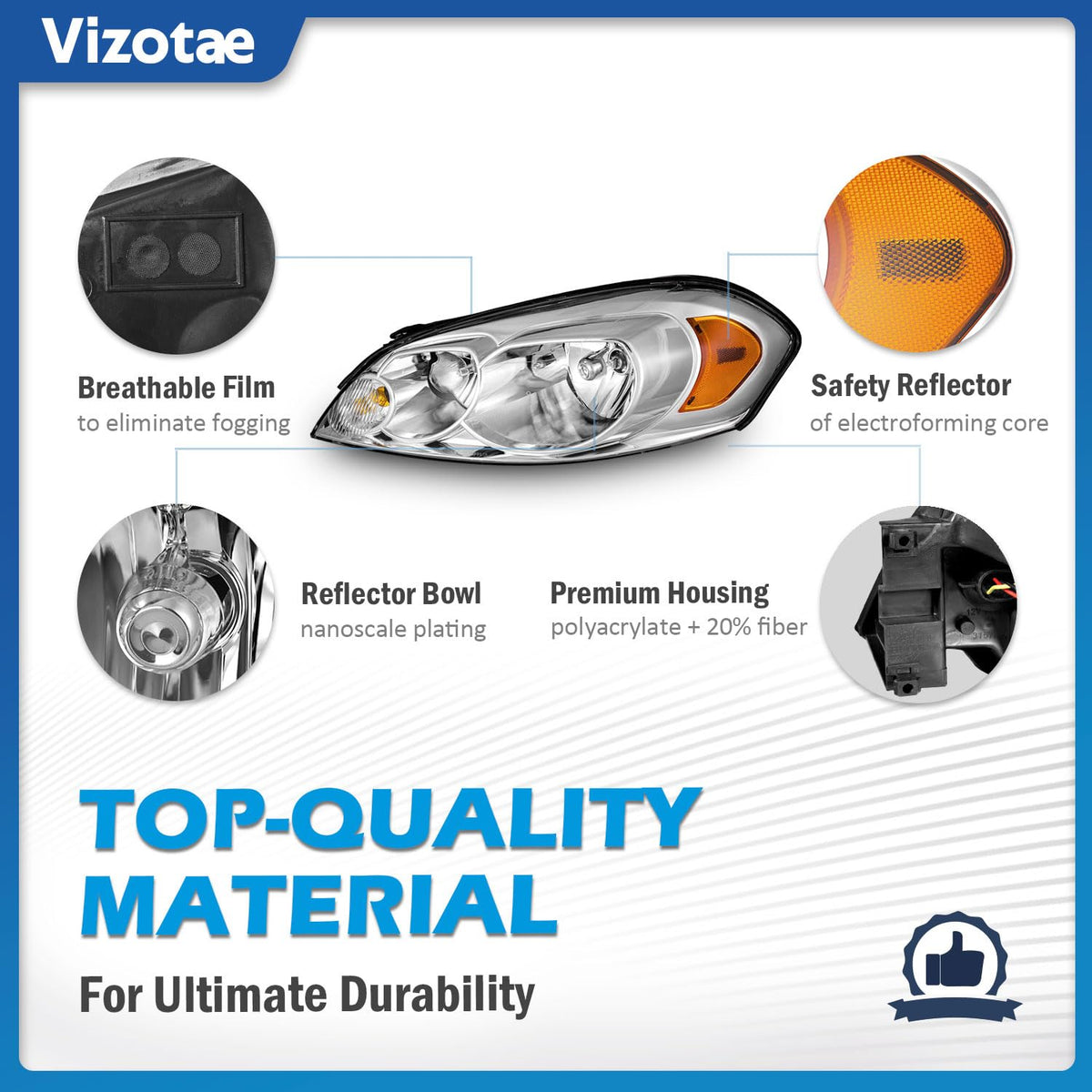 Vizotae UV-coated lens close-up preventing yellowing benefit