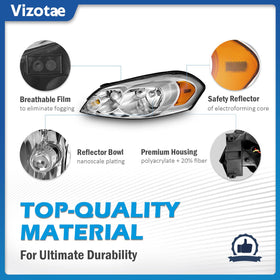 Vizotae UV-coated lens close-up preventing yellowing benefit