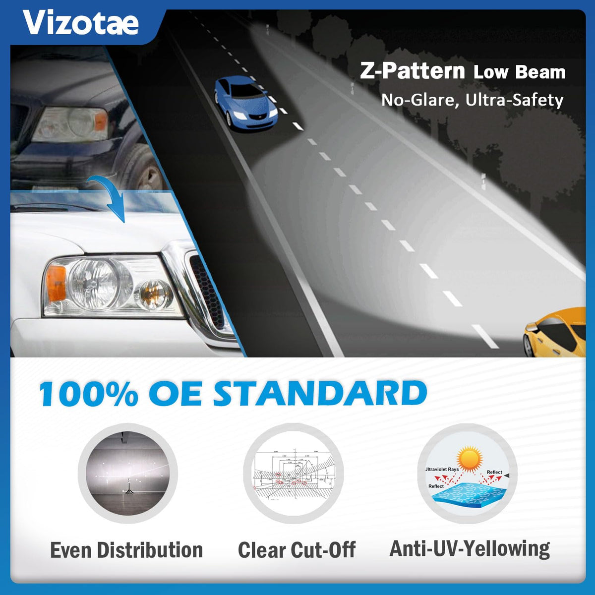 Vizotae installed headlight on Ford F-150 showing exact fit benefit