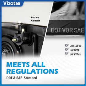 Vizotae lens closeup with UV coating for long‑lasting clarity