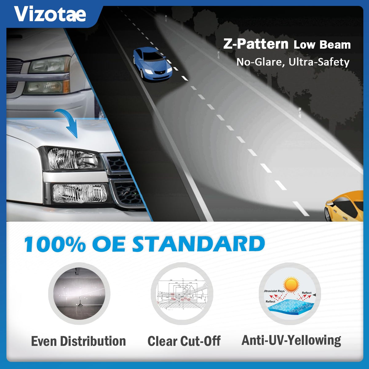 Vizotae packaging with warranty card for simple claims and protection