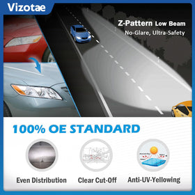 Vizotae headlight installed on Camry illustrating correct alignment and appearance
