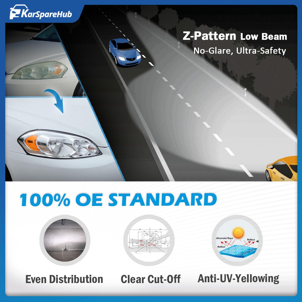 Vizotae installed on Impala at night for improved roadway visibility benefit