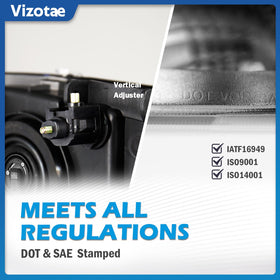 Vizotae lens close-up with UV coating for long-lasting clarity