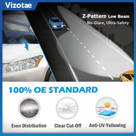 Vizotae packaging and warranty card showing included 3-year protection