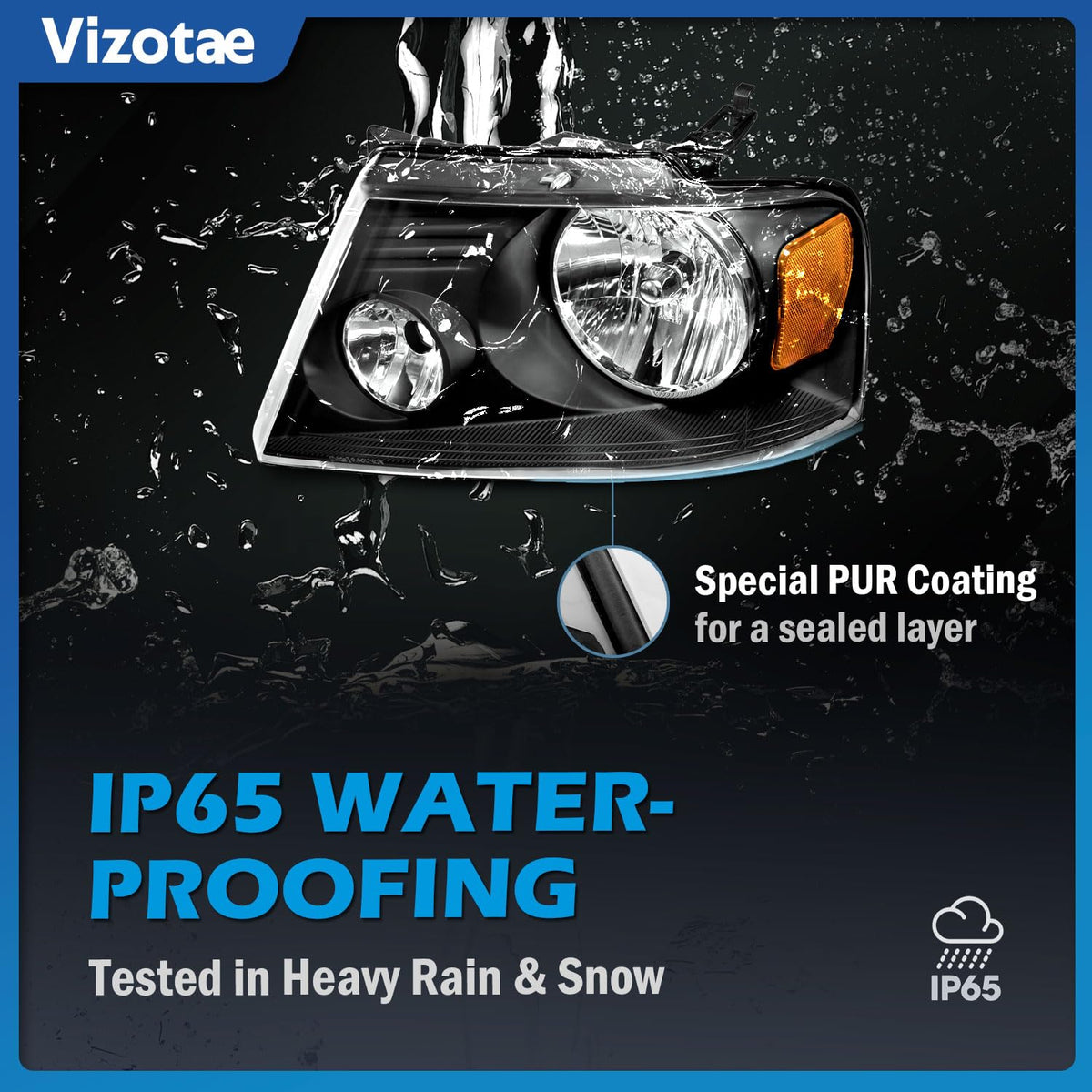 Vizotae headlight scale comparison in hand to show exact size fit
