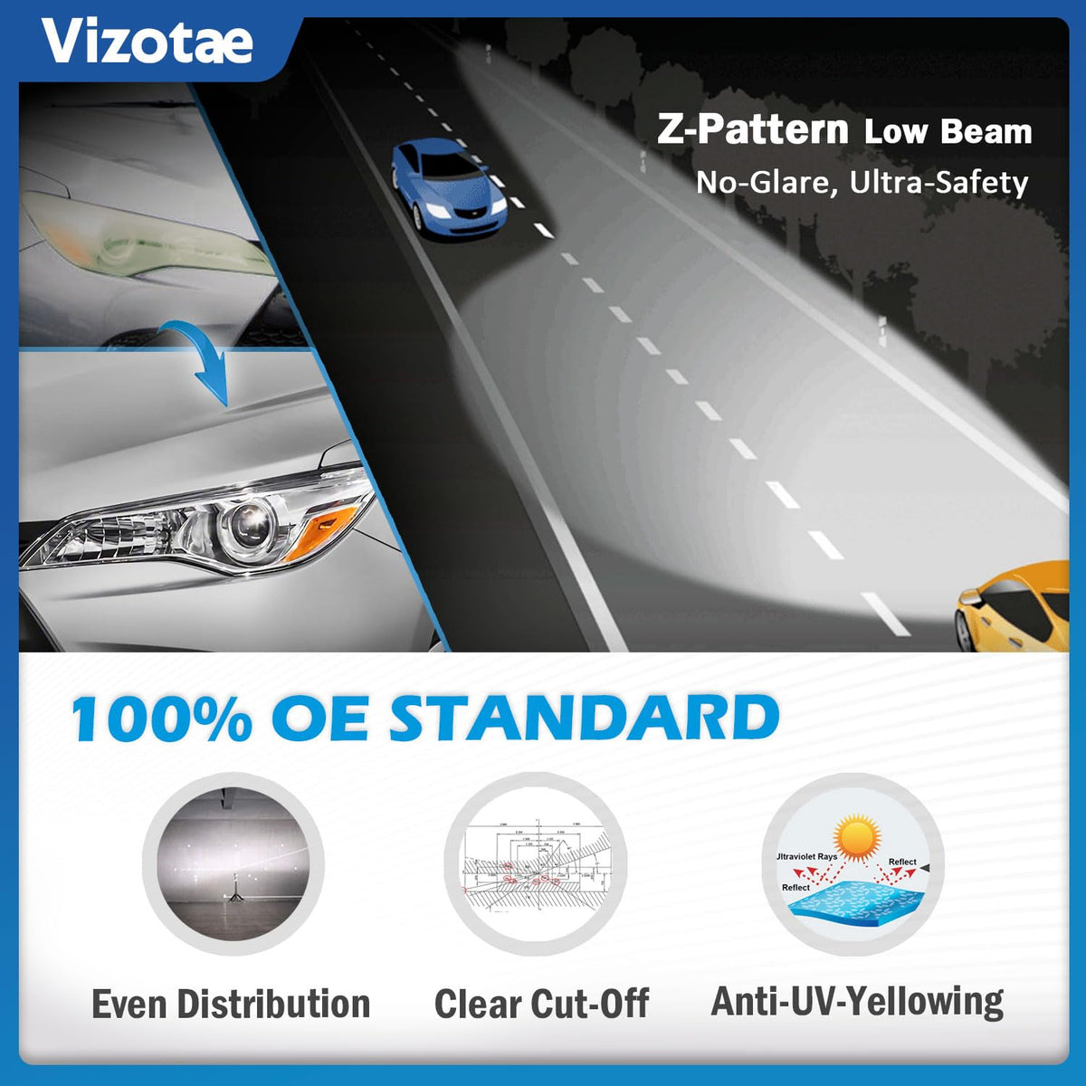 Vizotae headlight on car for scale comparison and accurate OEM-sized appearance