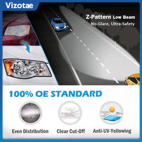 Vizotae headlight placed beside ruler for accurate size comparison