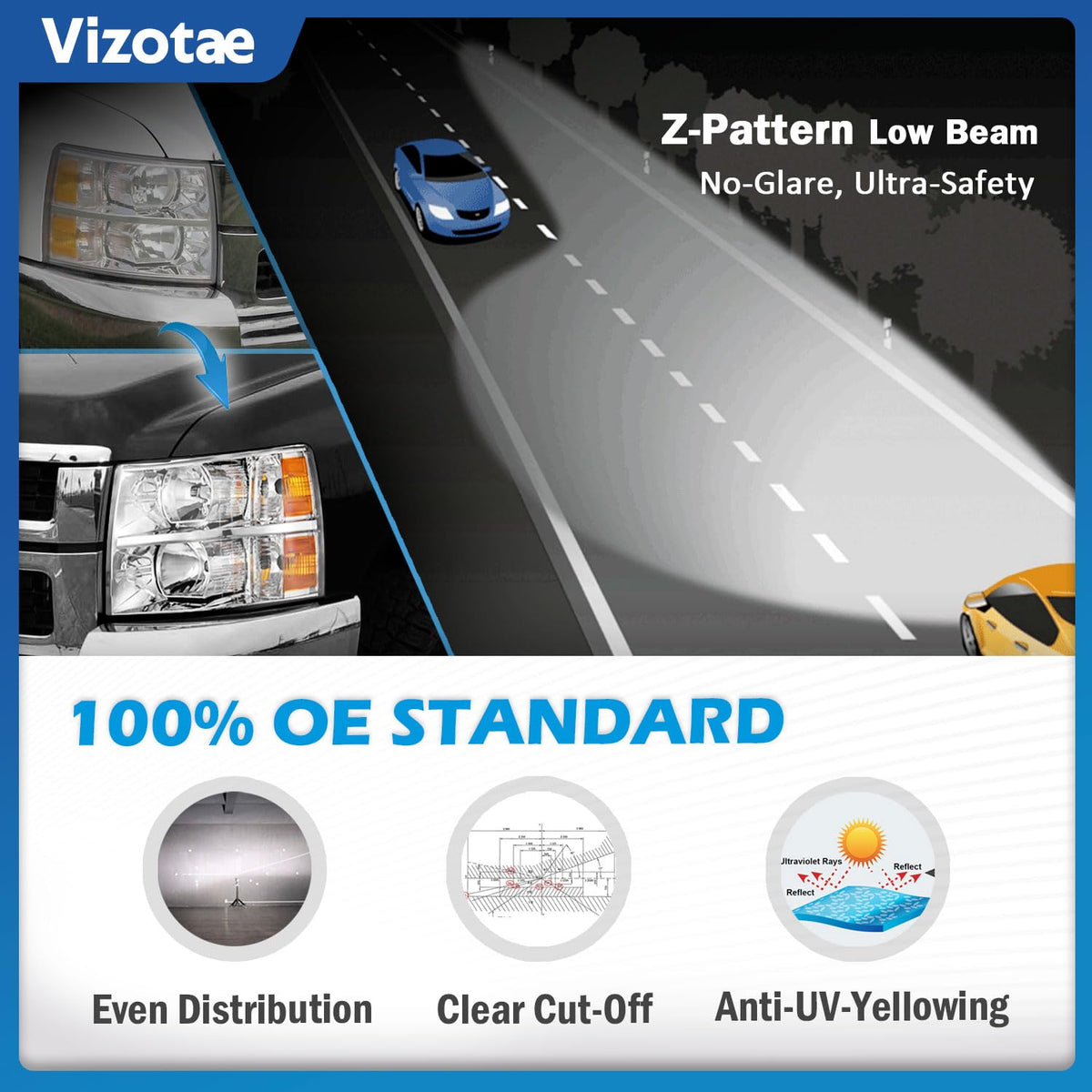 Vizotae headlight next to ruler showing exact dimensions for fit confirmation