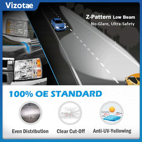 Vizotae headlight next to ruler showing exact dimensions for fit confirmation