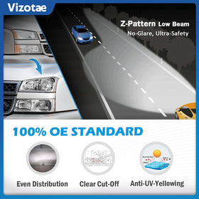 Vizotae sealed adhesive joint illustrating waterproof protection and durability