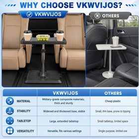 VKWJYOS family enjoying a meal in-car showing convenience and tidy dining benefit