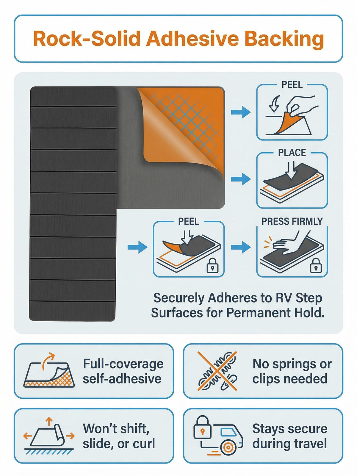 Vnivxte step cover in use on an RV step providing secure, anti-slip footing