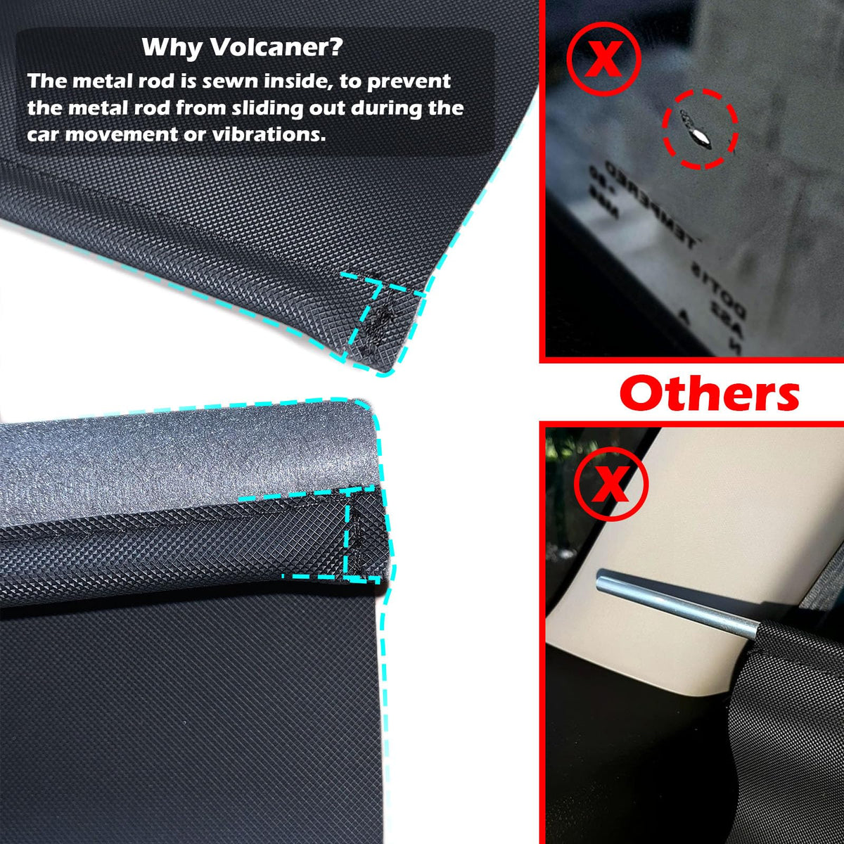 Volcaner extra fixed panel close-up demonstrating full privacy coverage