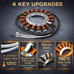 VOLTIZER stator connector and harness highlighting the 3-pin plug and easier installation