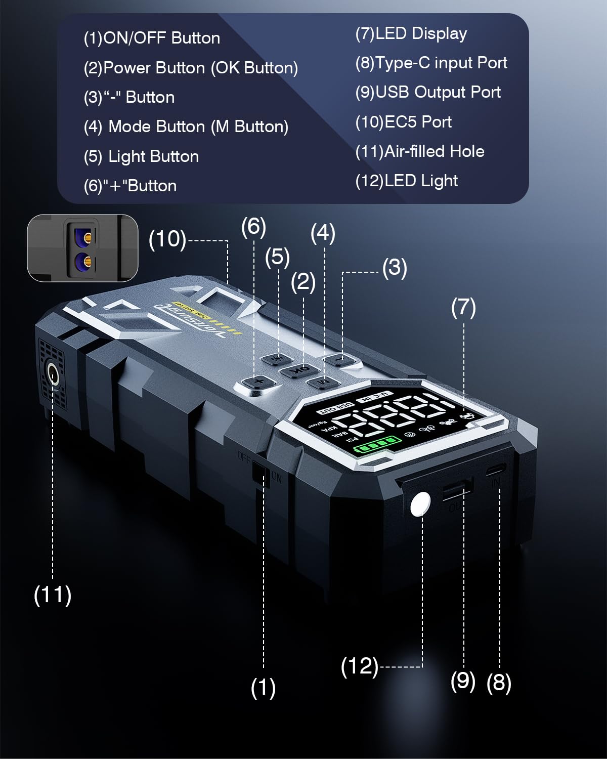 VoltSurge organized EVC carry case with accessories for tidy transport