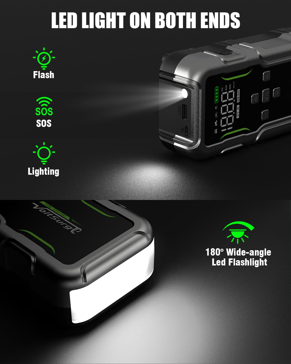 VoltSurge in use beside a car on the roadside providing jump start and inflation