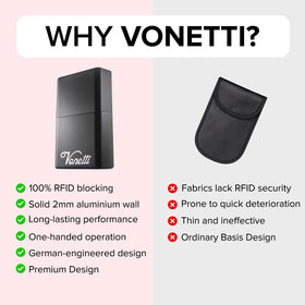 VONETTI on a hallway table showing convenient everyday use