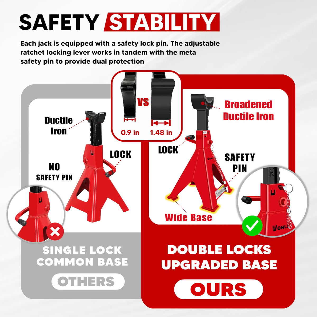 VONLX saddle top with safety pin engaged for redundant load security