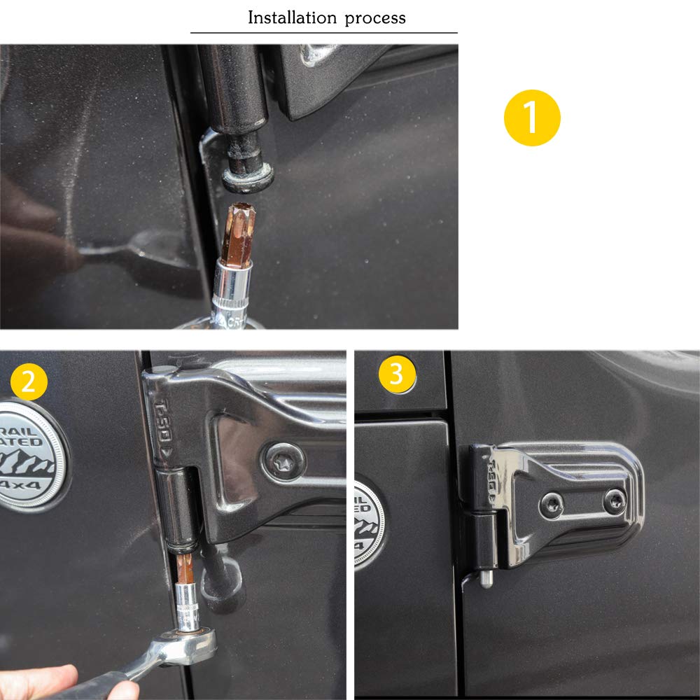 Voodonala size and scale with coin for precise fit reference