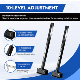 Vornalex installed on RV demonstrating compact, no-drill setup benefits