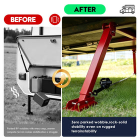 Vornalex leg contact detail on I-beam illustrating secure clamp benefit