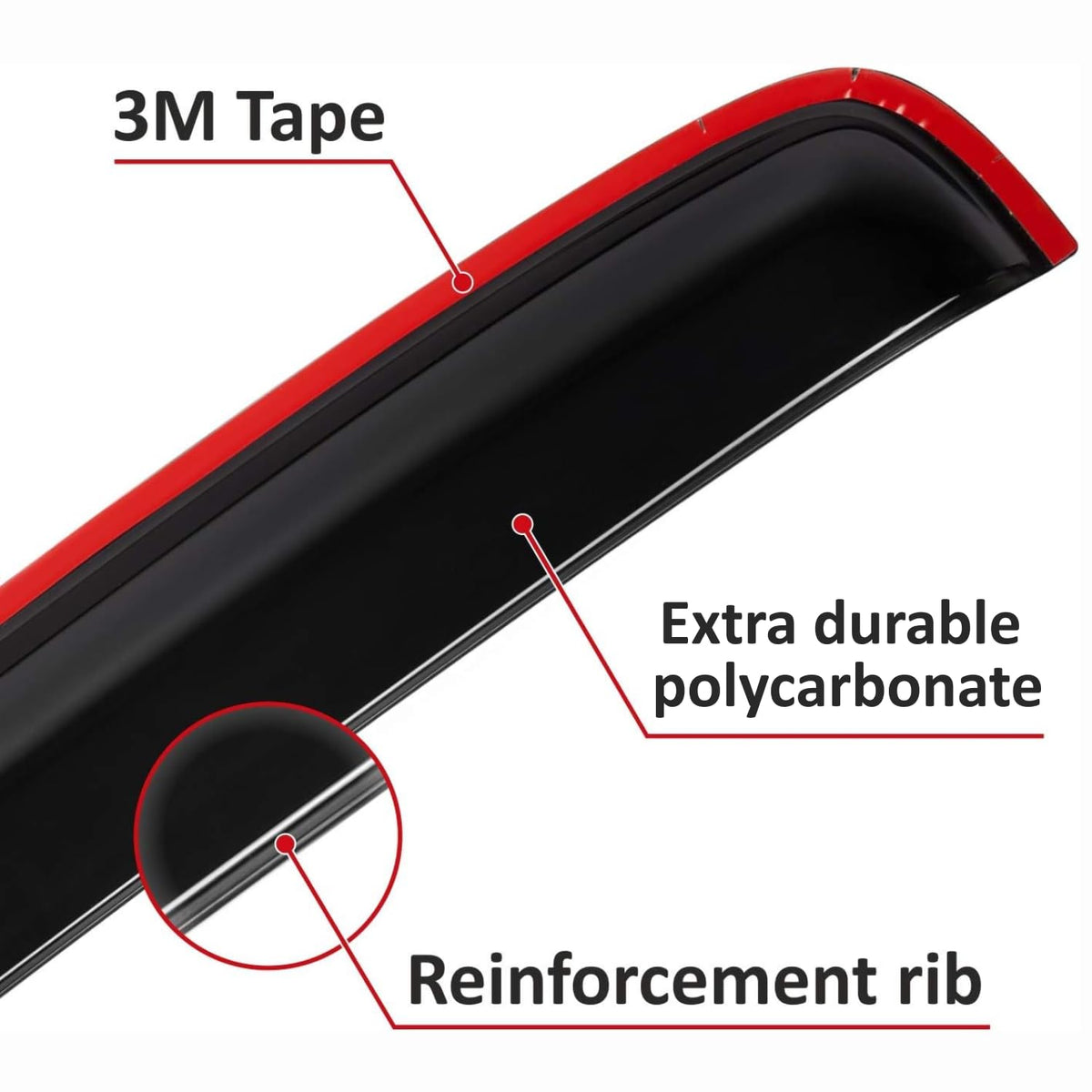 Voron Glass close-up of polycarbonate texture showing impact resistance benefit