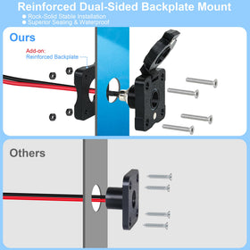 VORZOKISPL heavy 14AWG cable detail ensuring stable 12V/60W power delivery