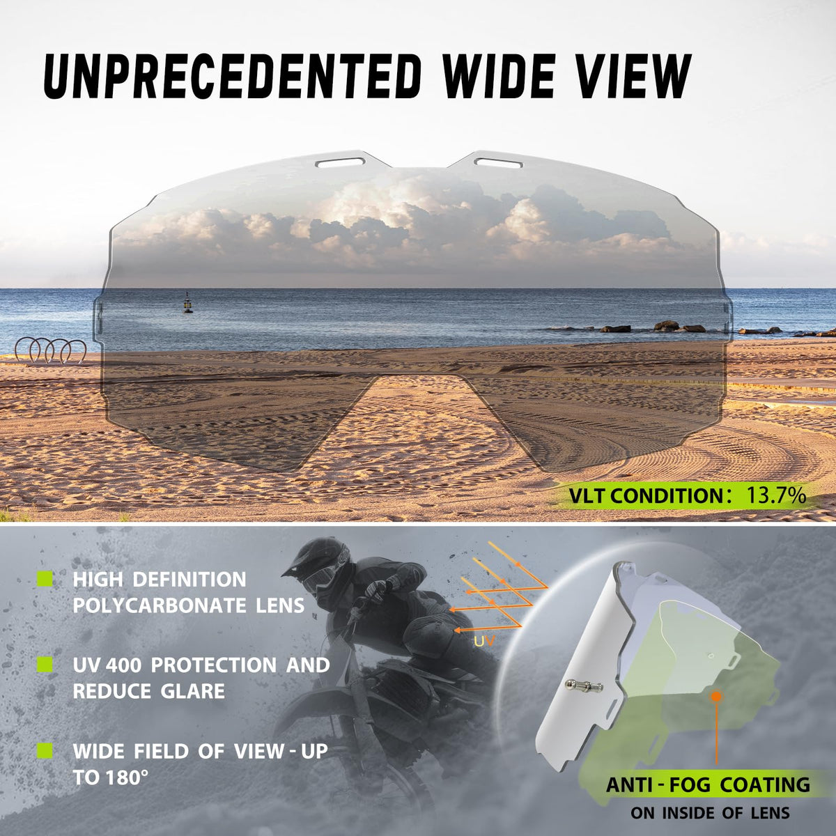 VOZAPOW REVO lens reflecting light, improved glare reduction benefit