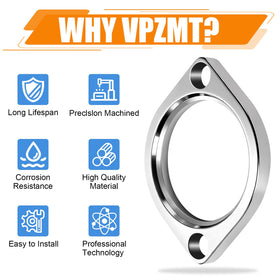 VPZMT kit being installed on a Harley flange to demonstrate compatibility and simplified fitment