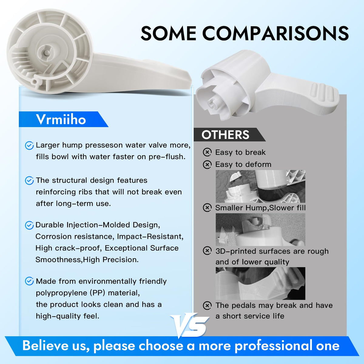 Vrmiiho pedal installed on Dometic toilet demonstrating easy replacement