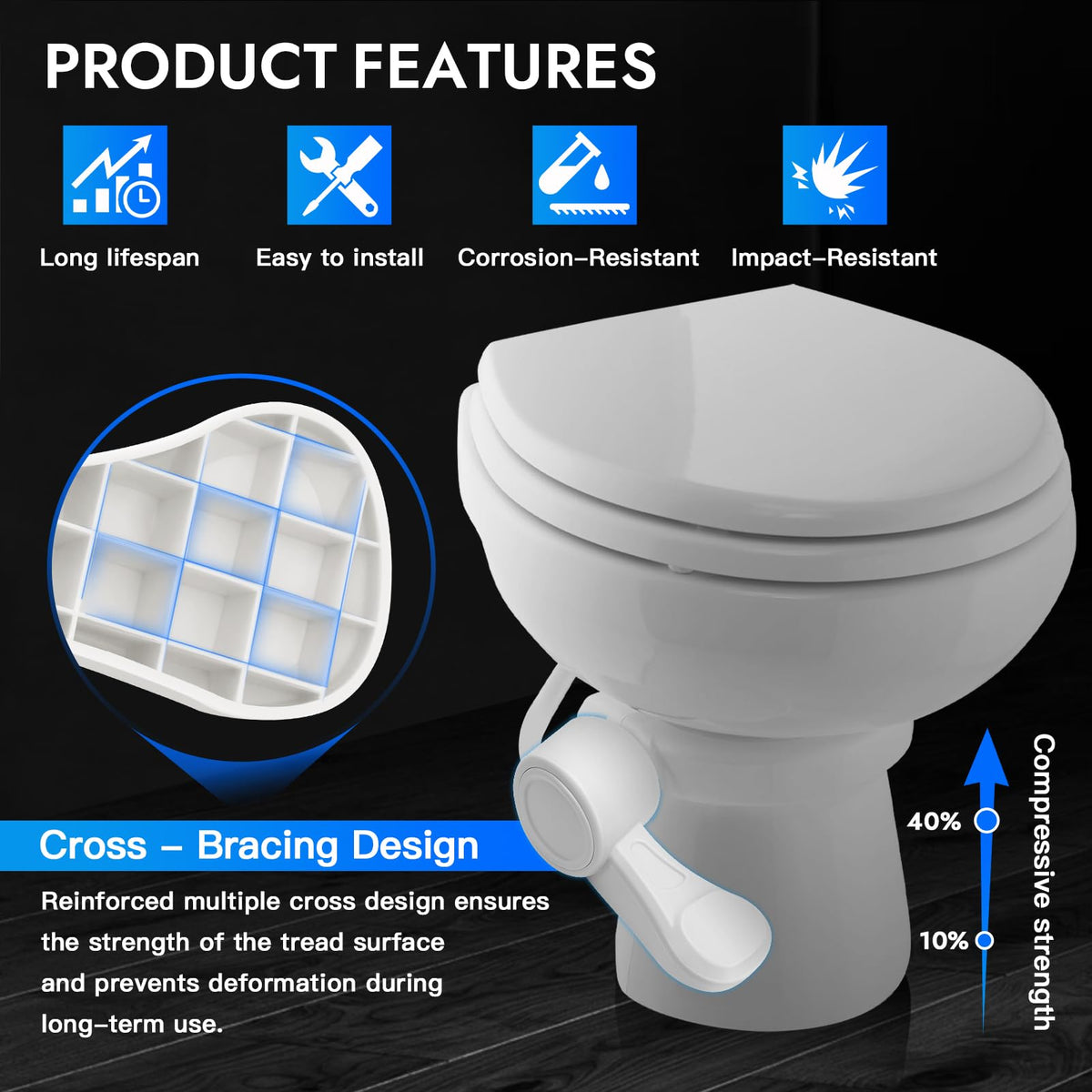 Vrmiiho screw-hole cap detail highlighting secure mounting advantage