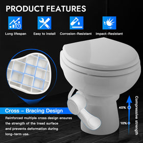 Vrmiiho screw-hole cap detail highlighting secure mounting advantage