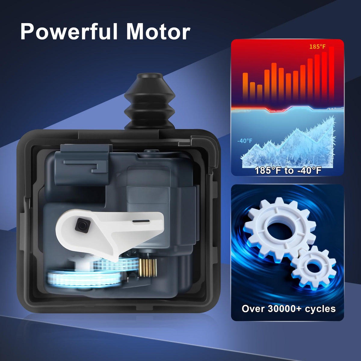 VROVO installed on car fender demonstrating restored fuel door function