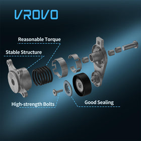 VROVO tensioner mounting plate rear view highlighting secure fit benefit
