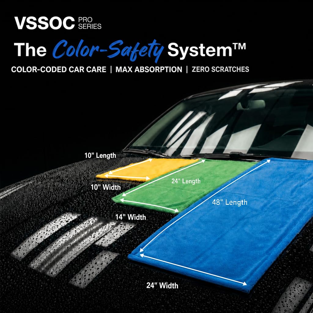 VSSOC twisted-loop fiber close-up showing high absorbency and fast water pickup benefit
